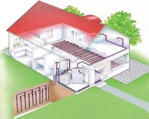Geothermal Heat Pump System